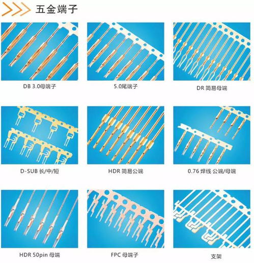 金比萊科技 匠心鑄就連接未來，技術服務驅動中國高端連接器品牌崛起